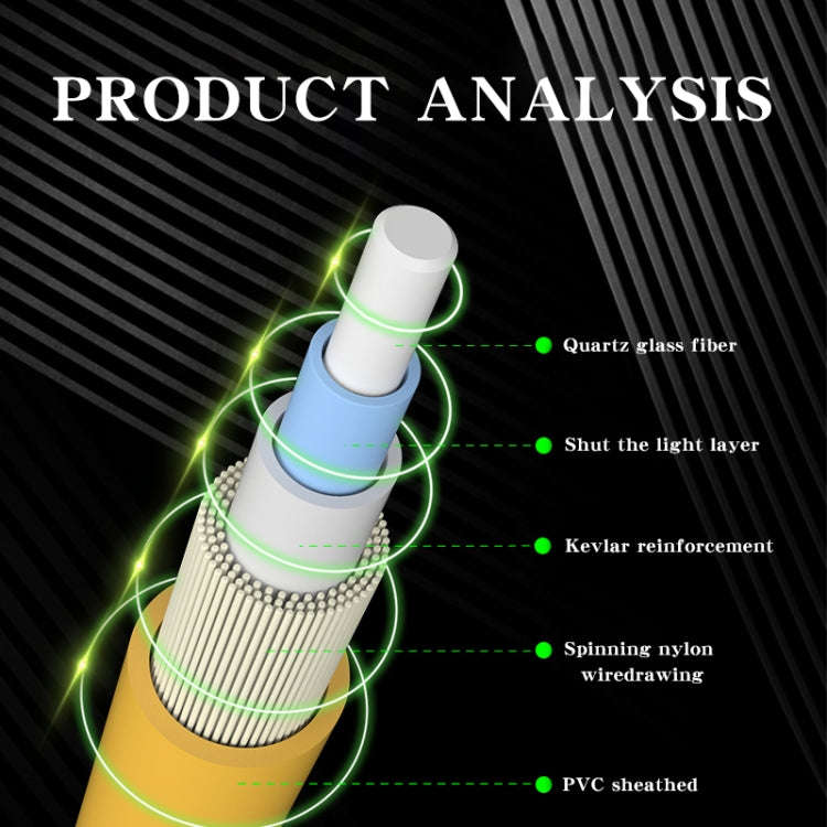 LC-ST Single-Core Single Mode Fiber Optic Jumper,Length: 3m