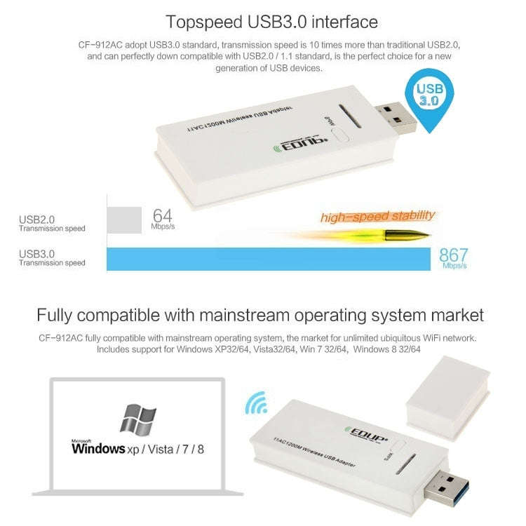 EDUP AC-1601 802.11AC 1200M Dual Band USB 3.0 Wifi Wireless Adapter