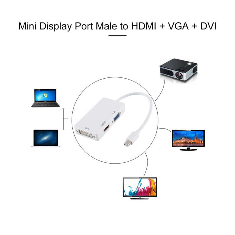 3 in 1 Mini DisplayPort Male to HDMI + VGA + DVI Female Adapter Converter for Mac Book Pro Air, C...