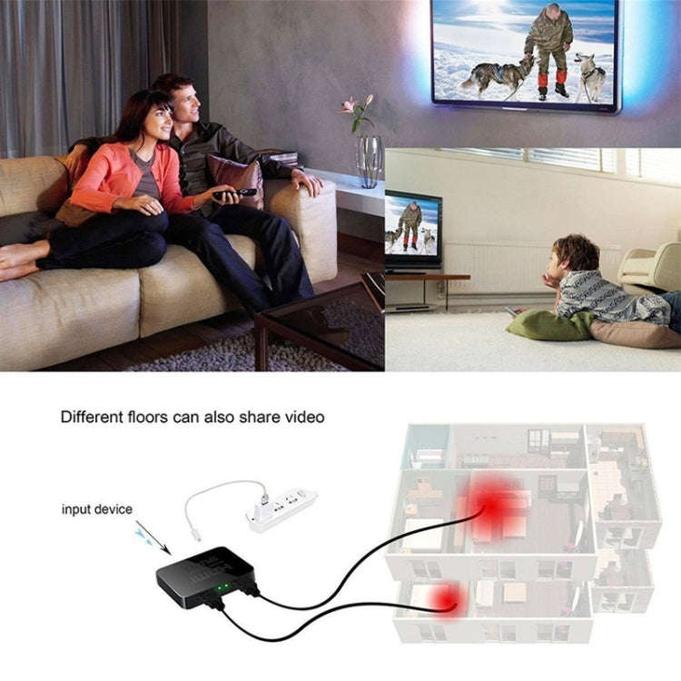 Mini Full HD 4K 1x2 HDMI 3D V1.4b Splitter for HDTV / STB/ DVD / Projector / DVR