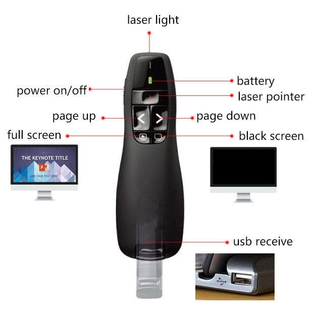 Multimedia Presenter with Laser Pointer & USB Receiver for Projector / PC / Laptop, Control Dista...