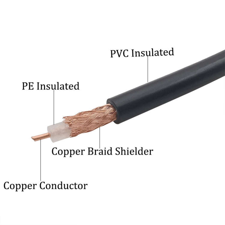 N Male to N Male Cable, Length: 10m