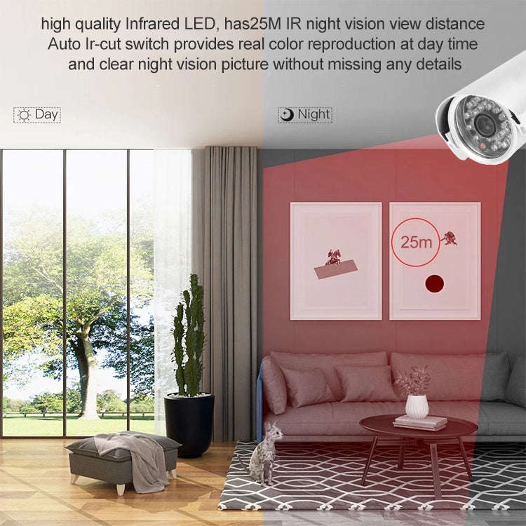 1 / 3 inch Sony 420TVL 6mm Fixed Lens Array LED & Waterproof Color CCD Video Camera without Brack...