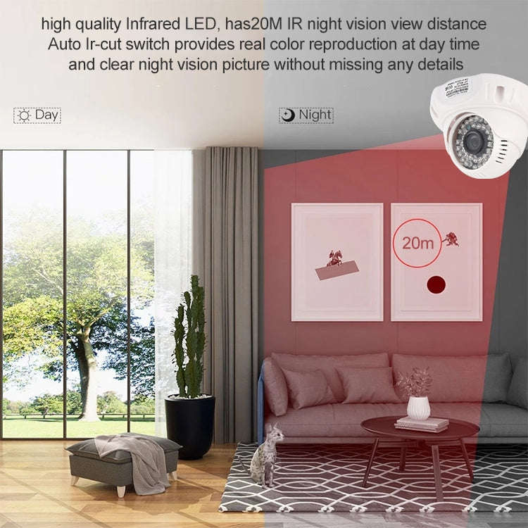 CMOS 420TVL 3.6mm Lens ABS Material Color Infrared Camera with 36 LED, IR Distance: 20m