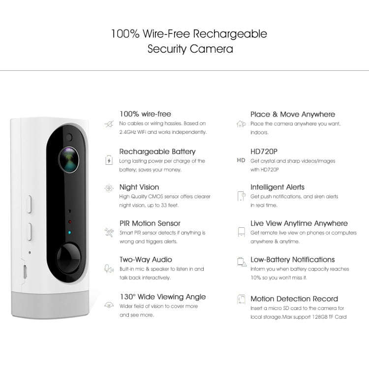 A1 WiFi Wireless 720P IP Camera, Support Night Vision / Motion Detection / PIR Motion Sensor, Two...