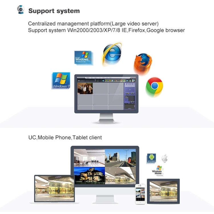 N4B7-Mini/L 4 Ch 720P 1.0 Mega Pixel IP Camera NVR Kit, Support Night Vision / Motion Detection, ...