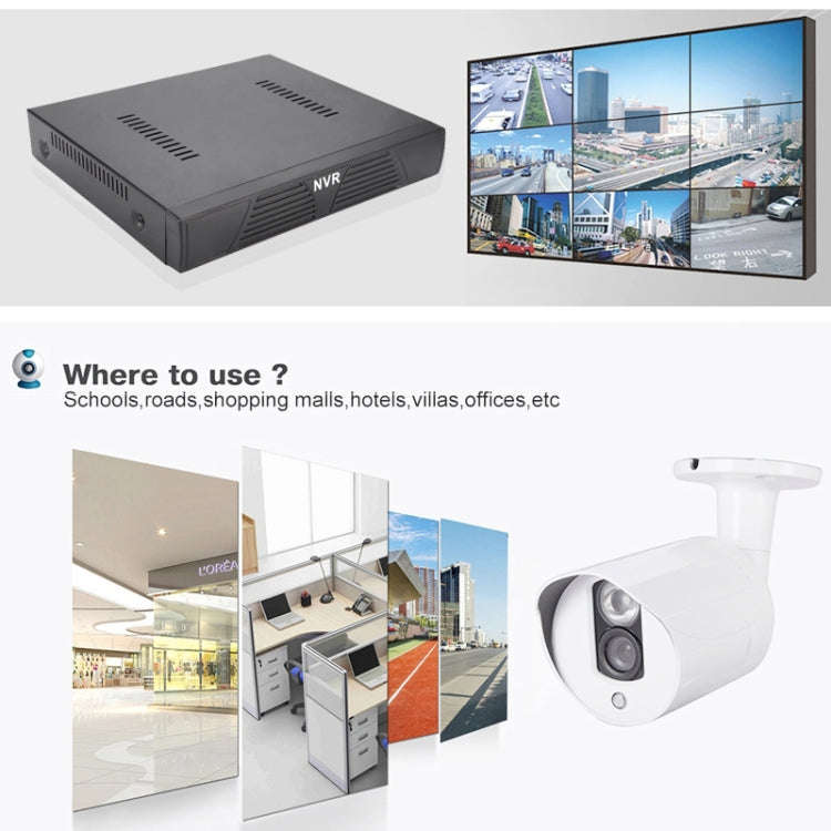 N4B3M 4Ch 720P P2P ONVIF 1.0 Mega Pixel IP Camera NVR Kit, Support Night Vision / Motion Detectio...