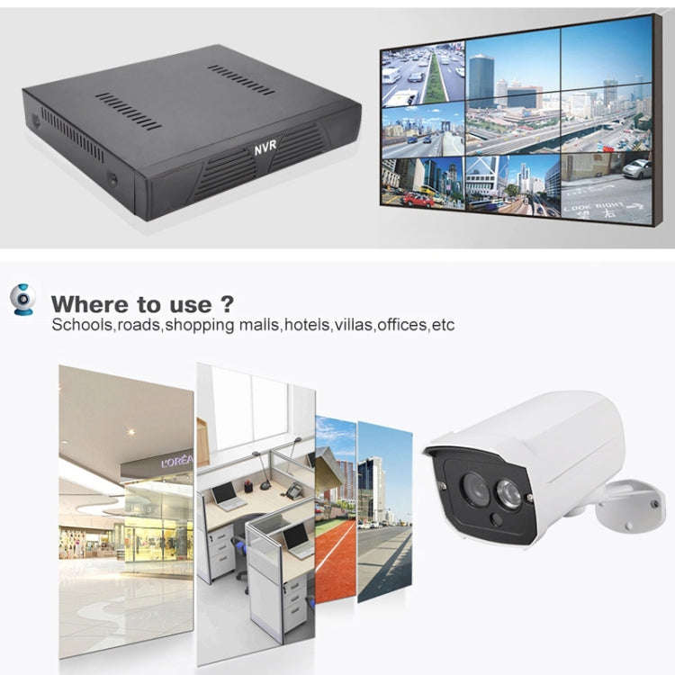 N4B7M 4Ch 960P P2P ONVIF 1.3 Mega Pixel IP Camera NVR Kit, Support Night Vision / Motion Detectio...