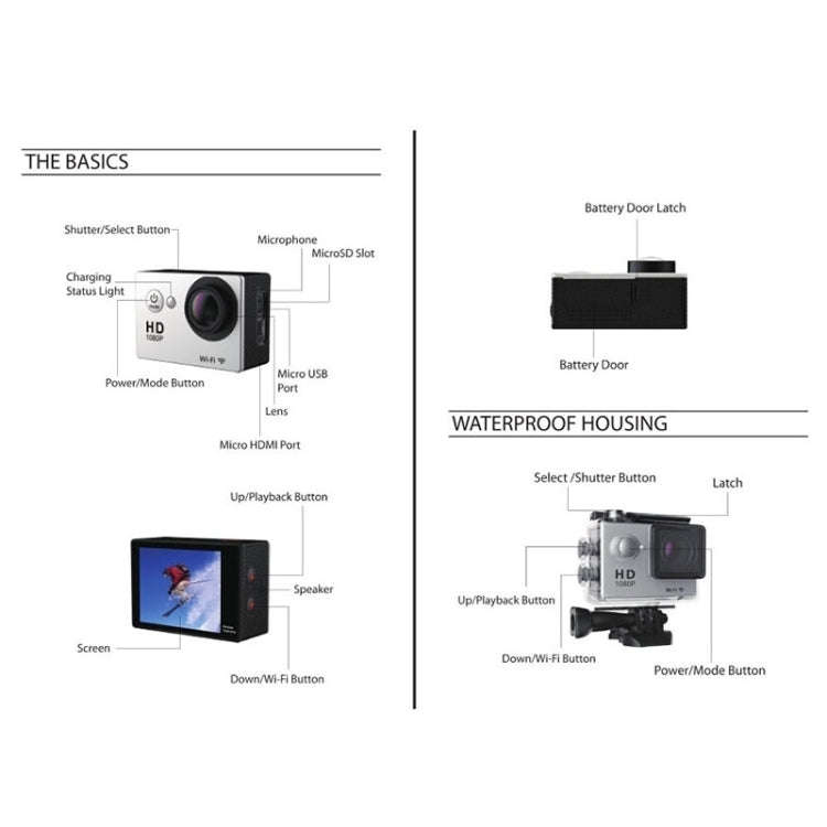 H9 4K Ultra HD1080P 12MP 2 inch LCD Screen WiFi Sports Camera, 170 Degrees Wide Angle Lens, 30m W...