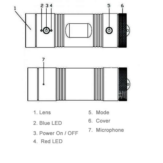 F9 Full HD 1080P Action Helmet Camera / Sports Camera / Bicycle Camera, Support TF Card, 120 Degr...