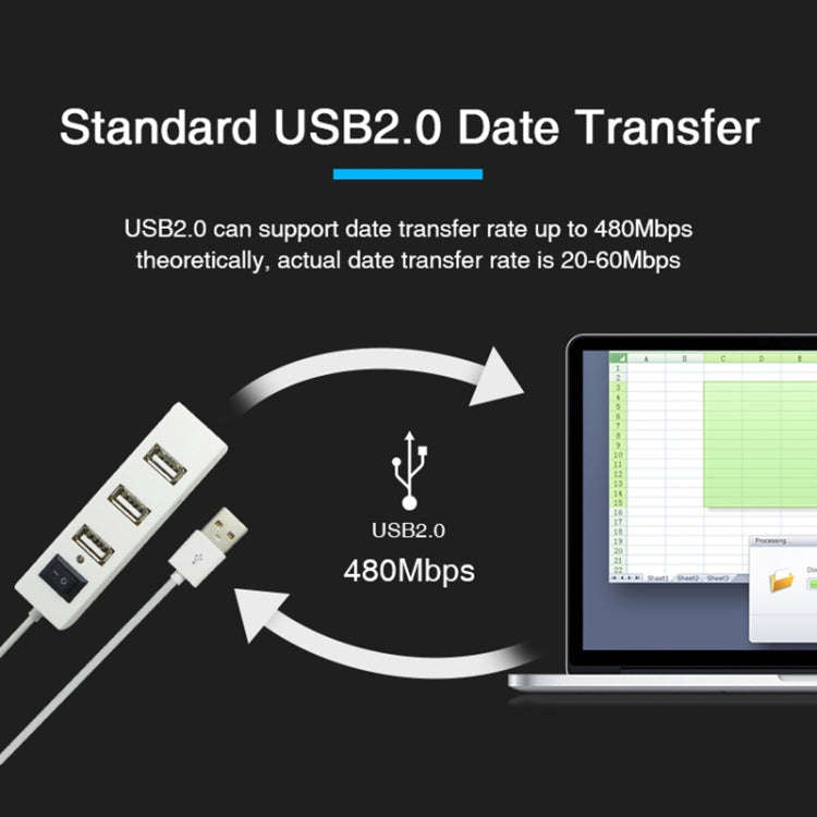 4 Ports USB HUB 2.0 USB Splitter Adapter with Switch(White)
