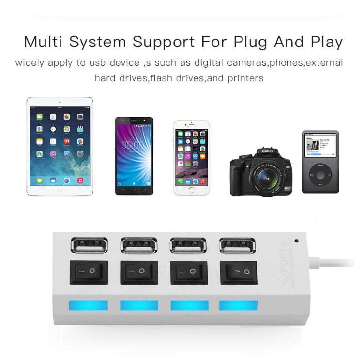 4 Ports USB Hub 2.0 USB Splitter High Speed 480Mbps with ON/OFF Switch, 4 LED(White)