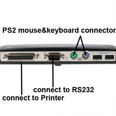 Hi-speed USB 2.0 Docking Station with 8 Ports (2xUSB 2.0 + PS2 Mouse + PS2 Keyboard + RS232 + DB2...