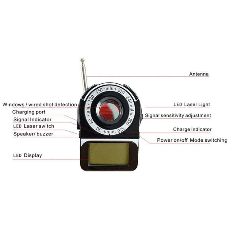 CC-309 Full Band Detector with LED Screen Display, Detection Frequency Range: 1MHz-6500MHz(Black)