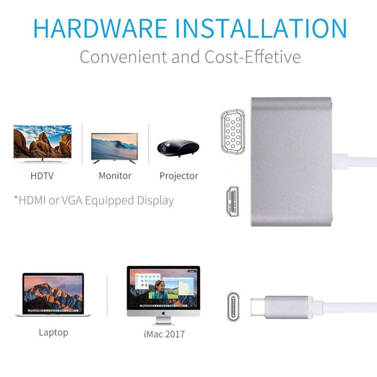 2 in 1 VGA & HDMI Female to USB-C / Type-C Male Hub Splitter Adapter(Grey)