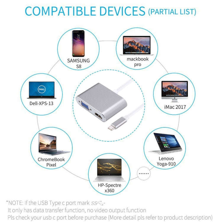 2 in 1 VGA & HDMI Female to USB-C / Type-C Male Hub Splitter Adapter(Grey)