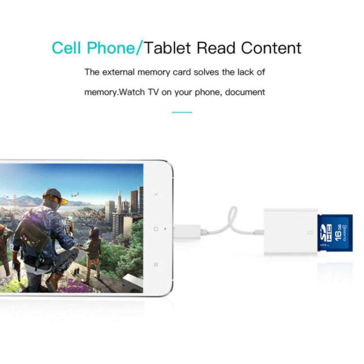 USB-C / Type-C to SD Card Camera Reader Adapter