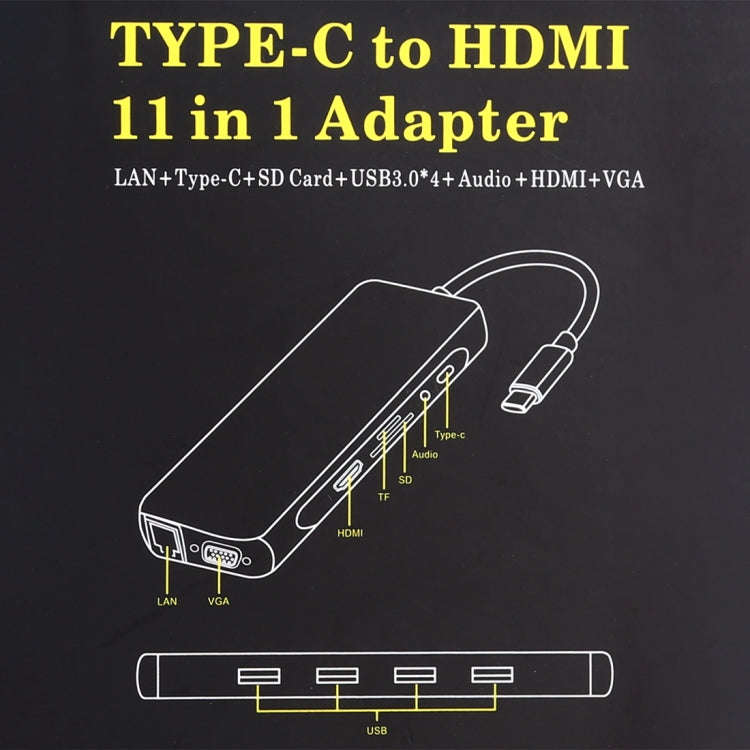 11 in 1 VGA + LAN Port + 4 x USB 3.0 + SD / TF Card + HDMI + Audio Port + USB-C / Type-C Female t...