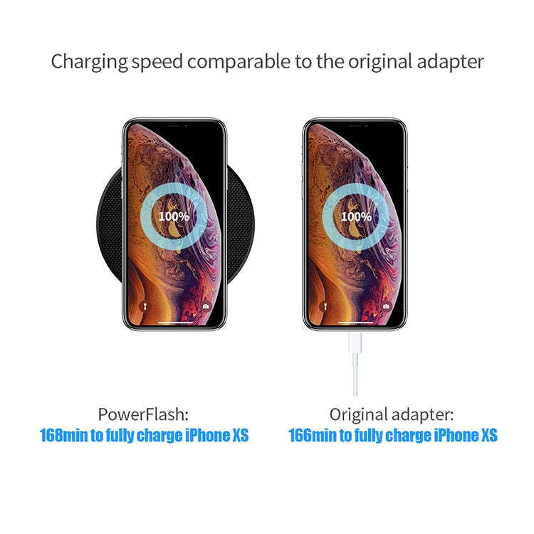 NILLKIN MC035 Power Flash Qi Standard High Speed Wireless Charger (Classic Nylon)