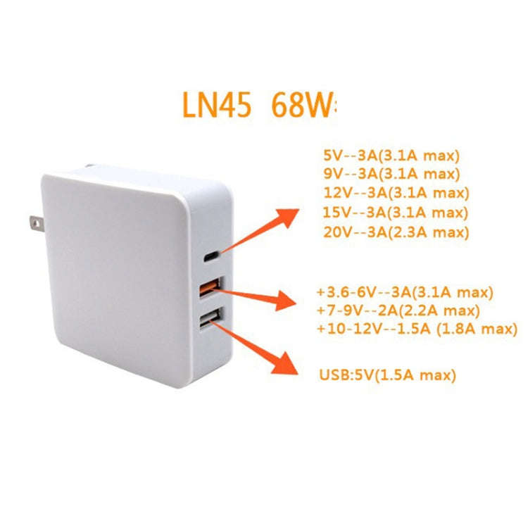 LN45 68W QC 3.0 / PD USB-C / Type-C + QC 3.0 USB + USB Ports Foldable Charger, US Plug