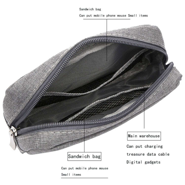 Multi-functional Headphone Charger Data Cable Storage Bag Power Pack, Size: S, 17 x 11.5 x 5.5cm ...