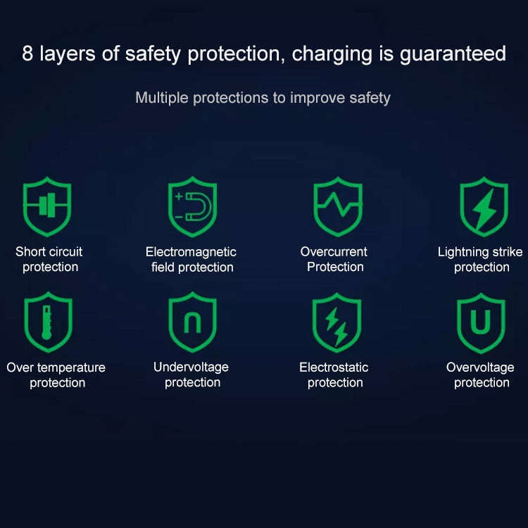 Original Huawei USB-C / Type-C Super Fast Charge Multi-Protocol Charger (Max 65W) with 1m 5A USB-...