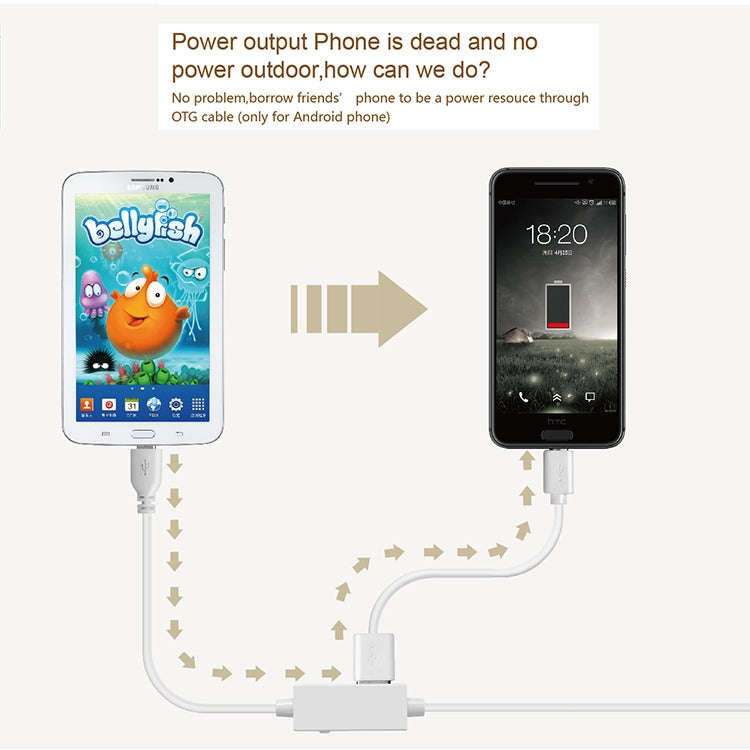 OTG-Y-03 USB 2.0 Male to Micro USB Male + USB Female OTG Charging Data Cable for Android Phones /...