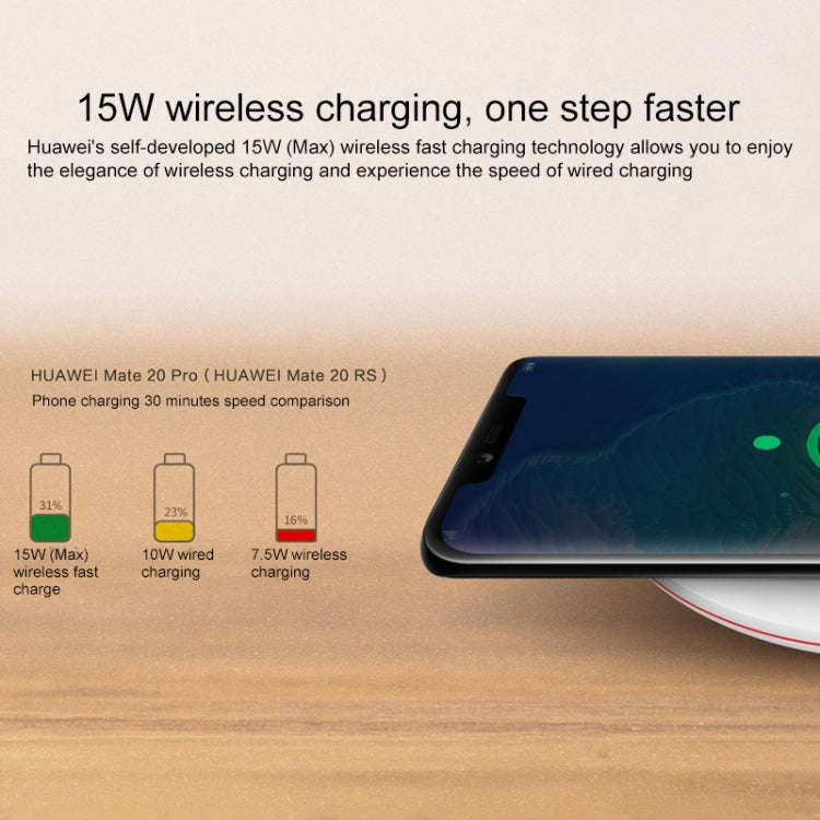 Huawei 15W Max Qi Standard Intelligent Fast Wireless Charger with 5A Cable and 10V / 4A Charging ...