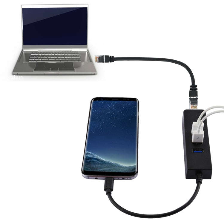 USB-C / Type-C to 3 USB 3.0 Ports HUB + RJ45 High Speed Gigabit Ethernet Adapter Multi-function L...