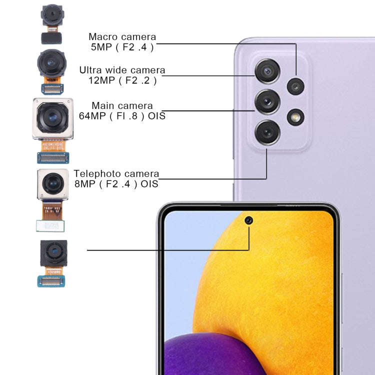 For Samsung Galaxy A72 SM-A725 Original Camera Set (Telephoto + Macro + Wide + Main Camera + Fron...