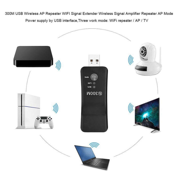 LV-UE01 300M USB WIFI Extender Signal Amplifier Repeater