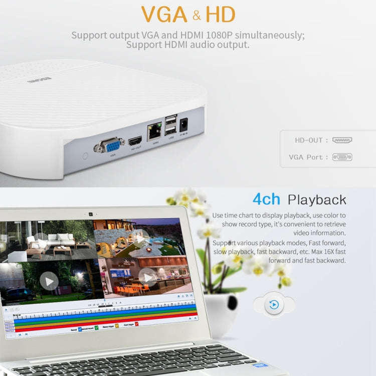 ESCAM PVR204 1080P 4CH+2CH ONVIF NVR Digital Video Recorder with 2CH Cloud Channel for IP Camera ...