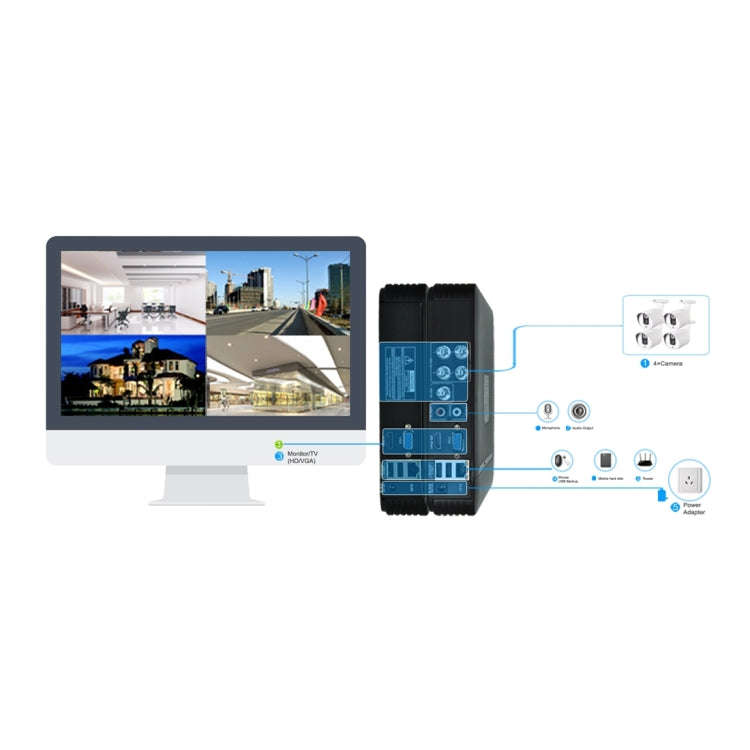 TV-655H2/A AF 4X Zoom 2.0MP AHD/TVI/CVI/CVBS Analog Indoor Outdoor Security IP66 Waterproof Surve...