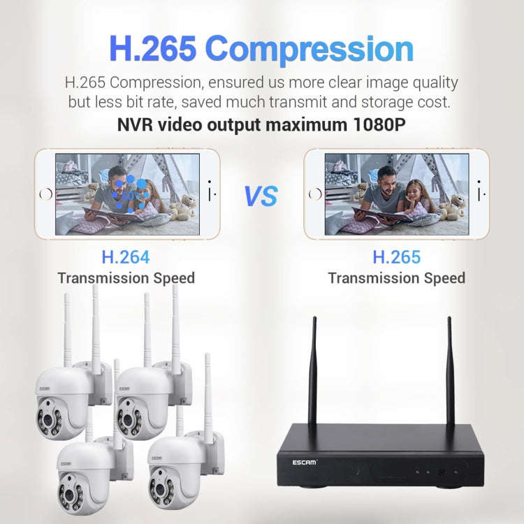 ESCAM WNK714 3.0 Million Pixels 4-channel HD Dome Camera NVR Wireless Monitoring Kit, AU Plug