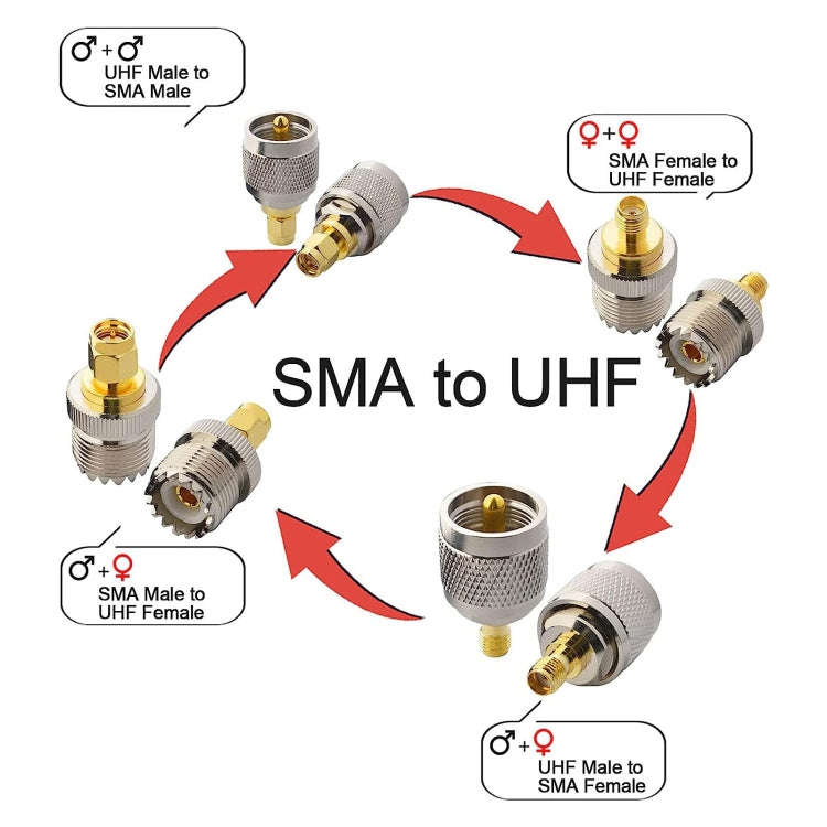 4 in 1 UHF To SMA RF Coaxial Connector Adapter