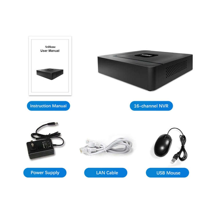 SriHome NVS003 4K Ultra HD 16 Channel Network Video Recorder, AU Plug