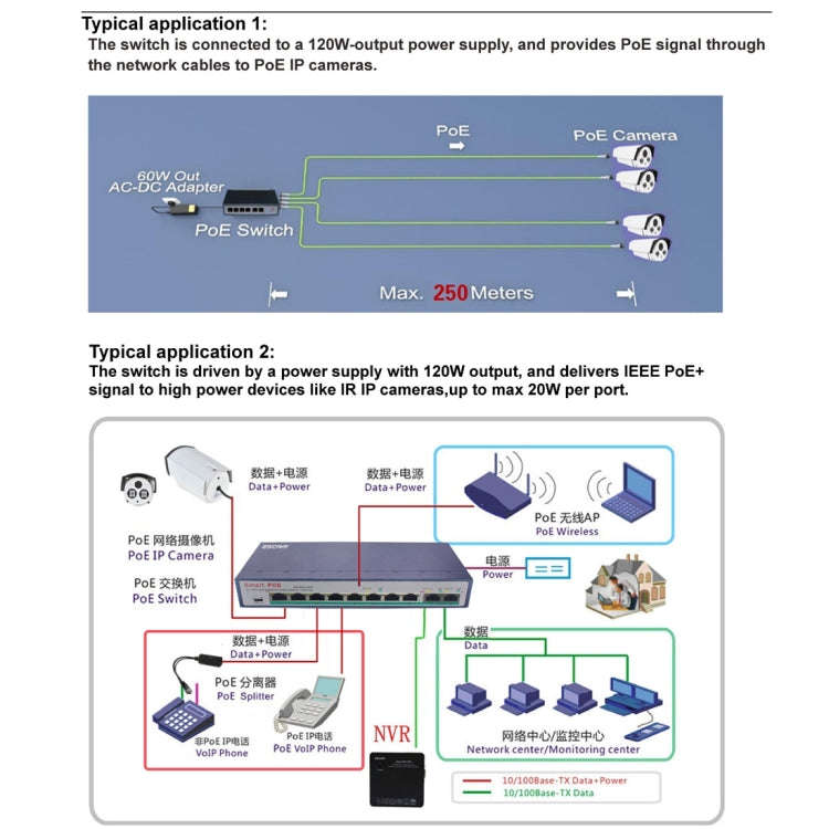 ESCAM POE 8+2 10-Port Fast Ethernet Switch 8-Port POE 10/100M 120W Network Switch, Transmission D...