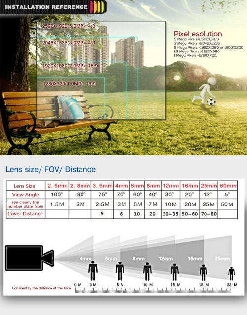 A2B5 720P 1.0 Mega Pixel 2 x Bullet AHD Cameras AHD DVR Kit, Support Night Vision / Motion Detect...