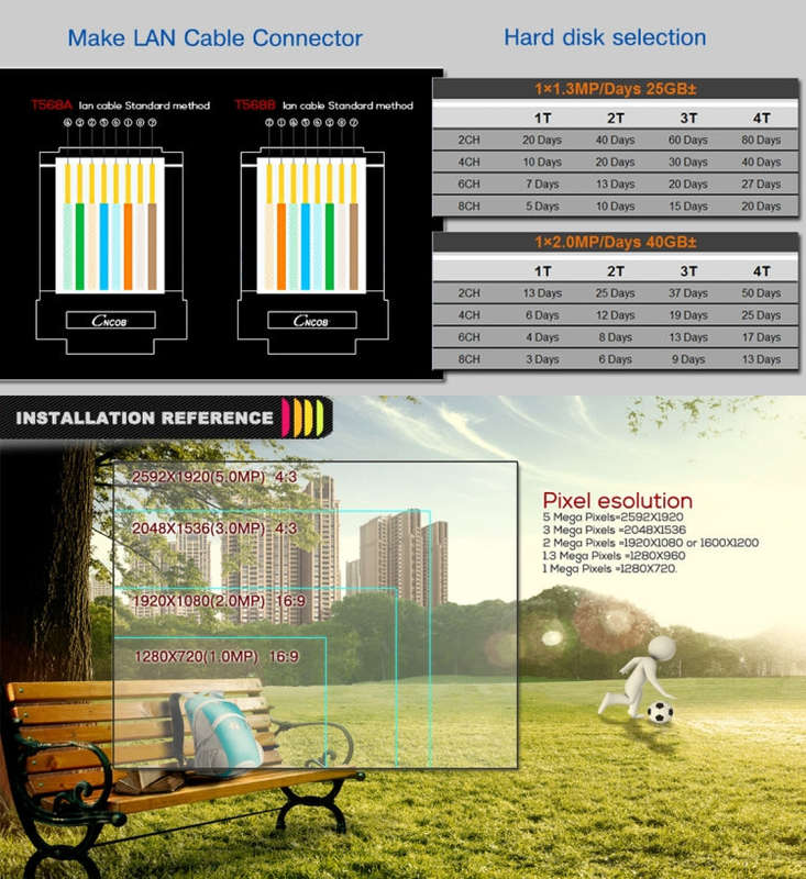 A8/Mini-MH 5 in 1 8-Channel Dual Stream H.264 1080P Mini AHD DVR, Support AHD / TVI / CVI / CVBS ...