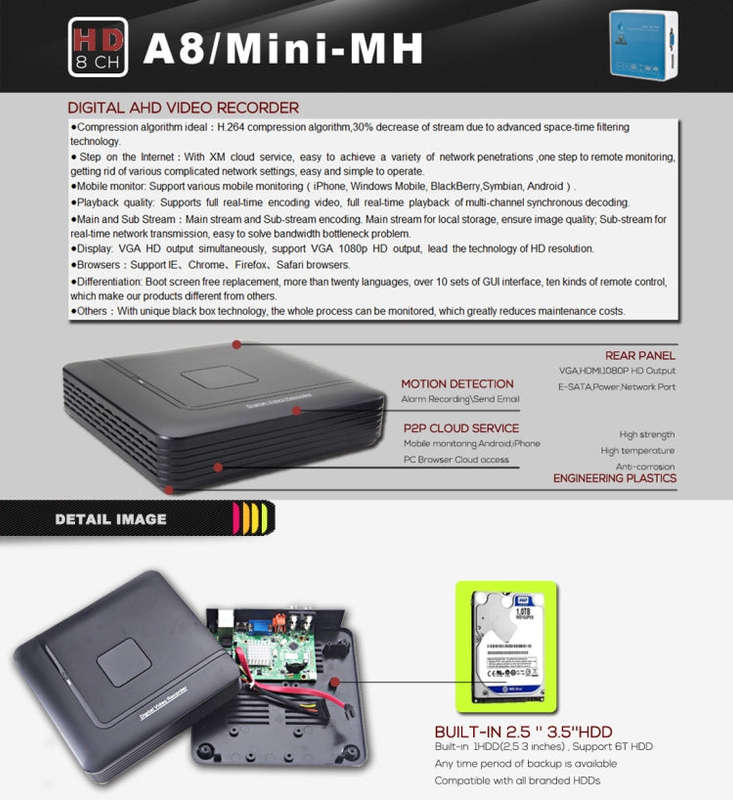 A8/Mini-MH 5 in 1 8-Channel Dual Stream H.264 1080P Mini AHD DVR, Support AHD / TVI / CVI / CVBS ...