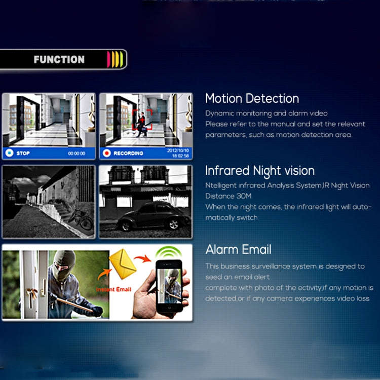 A41U-ZS 5 in 1 4 Channel Dual Stream H.264 1080N  AHD DVR, Support AHD / TVI / CVI / CVBS / IP Si...