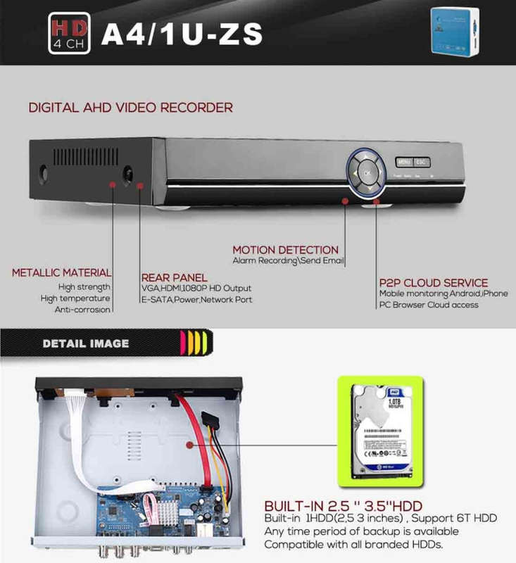 A41U-ZS 5 in 1 4 Channel Dual Stream H.264 1080N  AHD DVR, Support AHD / TVI / CVI / CVBS / IP Si...