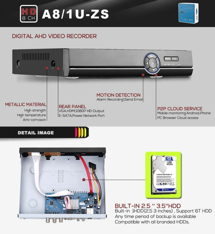 A81U-ZS 5 in 1 8 Channel Dual Stream H.264 1080N AHD DVR, Support AHD / TVI / CVI / CVBS / IP Sig...