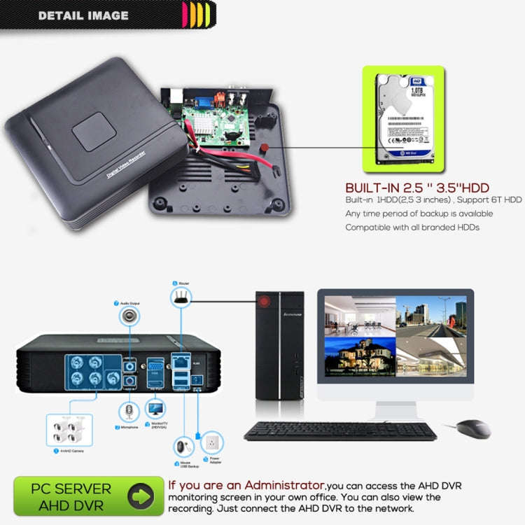 A4/Mini-MS 5 in 1 4-Channel Dual Stream H.264 1080N Mini AHD DVR, Support AHD / TVI / CVI / CVBS ...