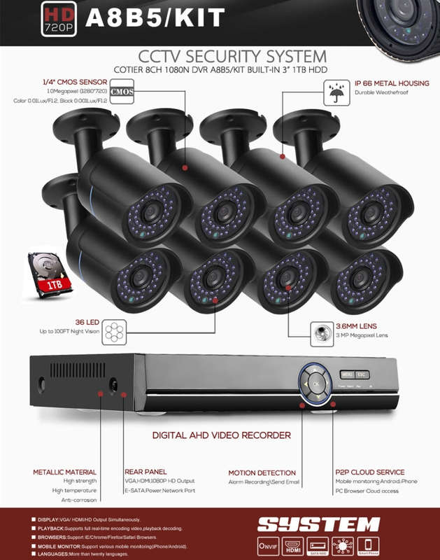 A8B5 8 Channel 720P 1.0 Mega Pixel 8 x Bullet IP Cameras AHD DVR Kit with 1TB HDD Disk, Support N...