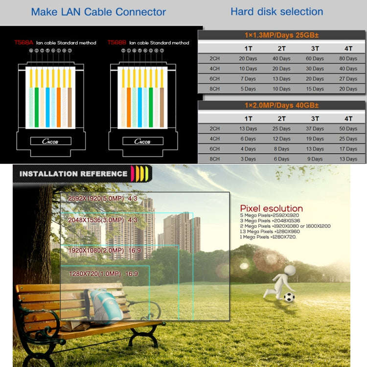 A8B5 8 Channel 720P 1.0 Mega Pixel 8 x Bullet IP Cameras AHD DVR Kit with 1TB HDD Disk, Support N...