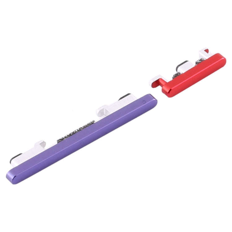 Power Button and Volume Control Button for Xiaomi Redmi K30 Pro (Purple)