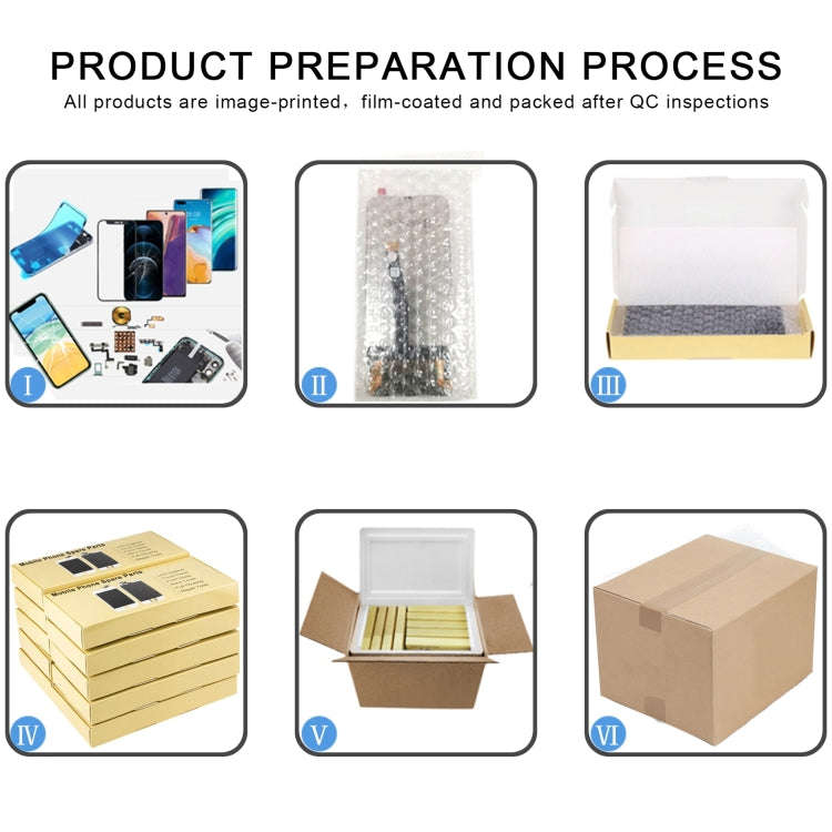 TFT Material LCD Screen and Digitizer Full Assembly for OPPO R15X / K1/ RX17 Neo PBCM10, Not Supp...