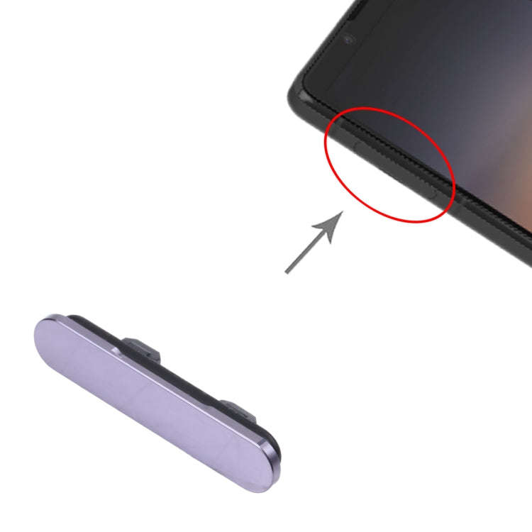 Dustproof Block For Sony Xperia 1 II (Purple)
