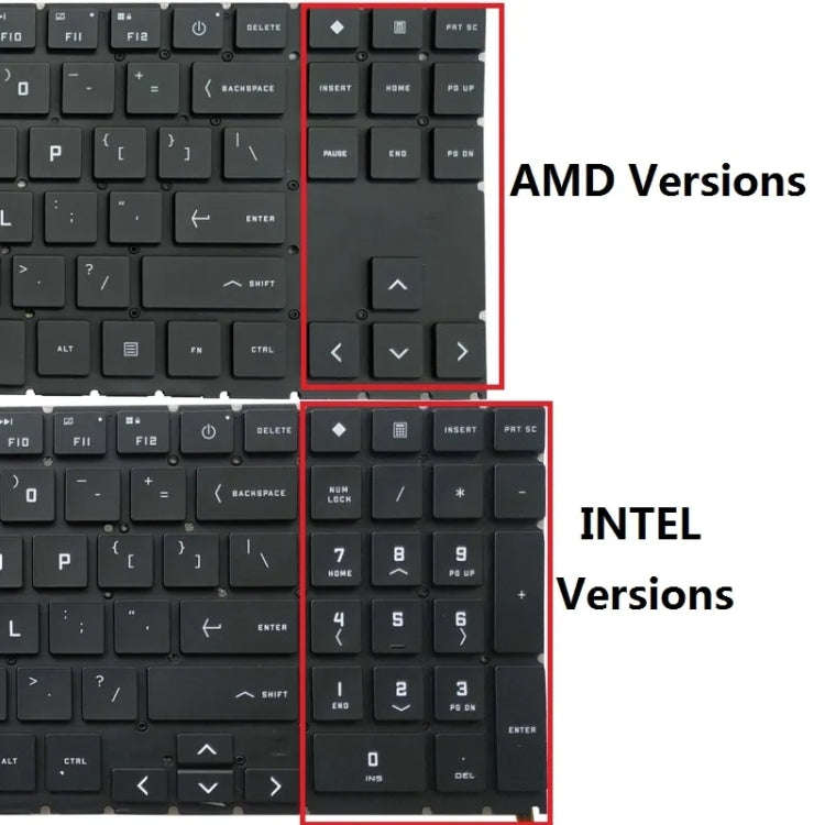 For HP Omen 15-EK 15-EK0019NR 15-EN 15-EN0013DX TPN-Q236 Laptop Keyboard (Red)